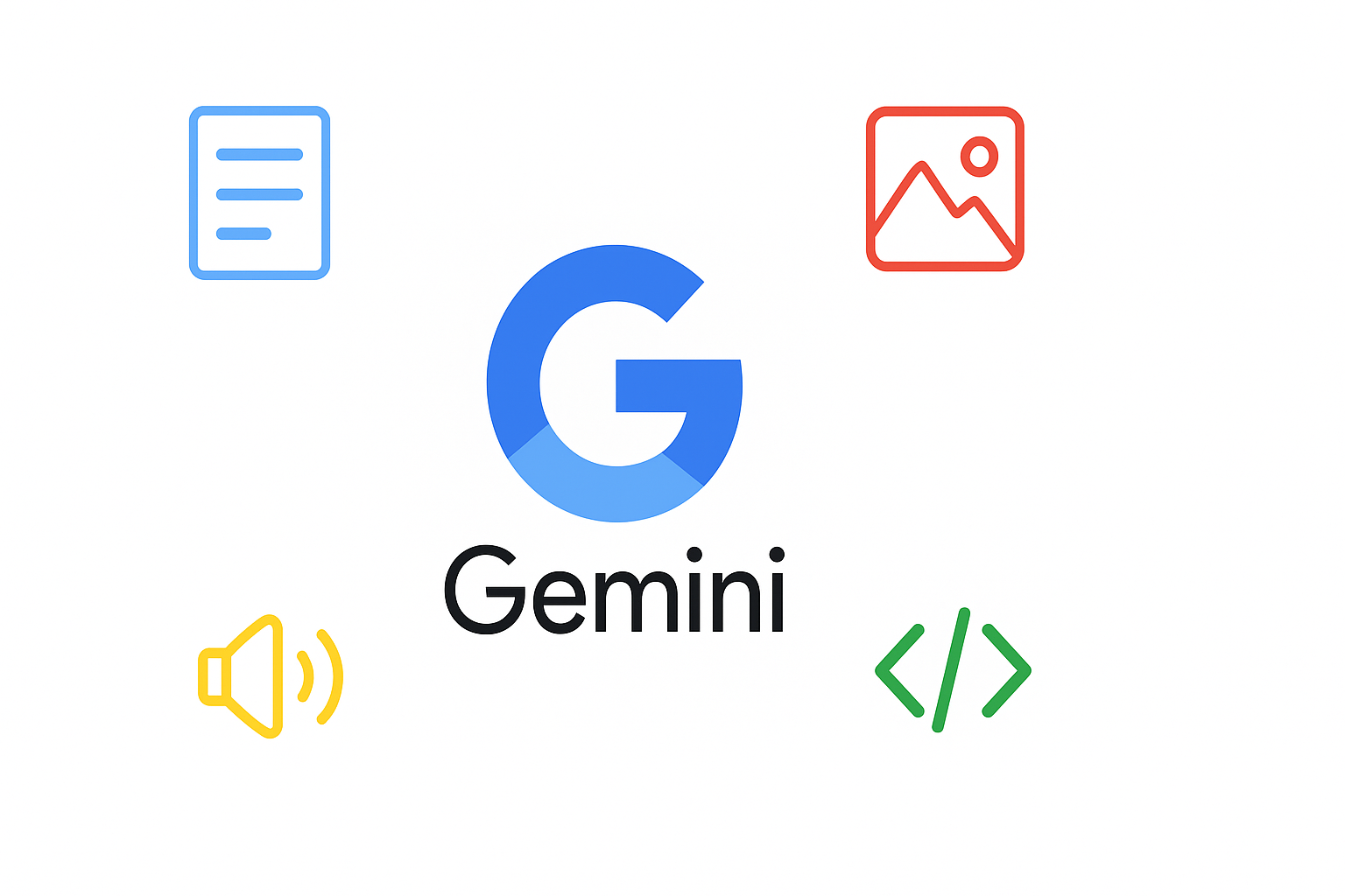 Gemini Ai Modality Icons